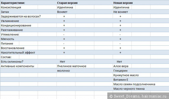 Как пополнить кошелек кракена